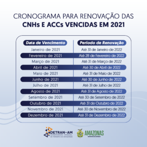 Imagem da notícia - Detran-AM prorroga prazo de regularização de CNH e de veículos